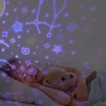Nočné svetlo LED hviezdneho projektora USB otočné 6 motívov diaľkové ovládanie králik – Obrázok 14
